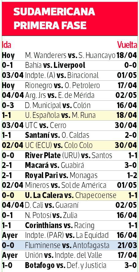 Sudamericana.jpg