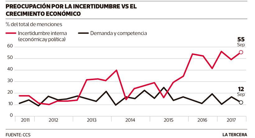 NEG-Crecimiento-economico.jpg