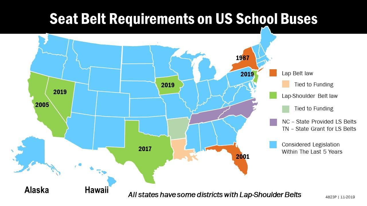 Seat Belt Laws by State