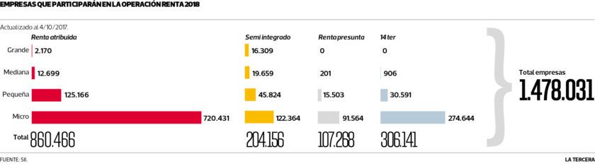 ECO-operacion-renta-2018-840x235.jpg