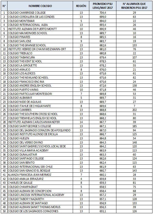 50-partpagados-2016.jpg