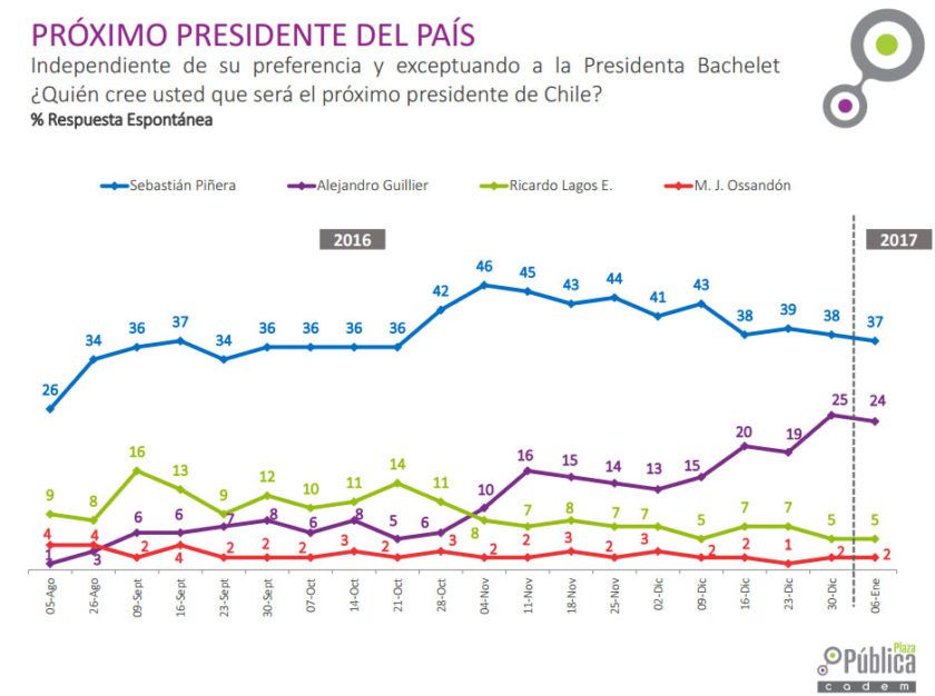 grafico-2-840x626.jpg