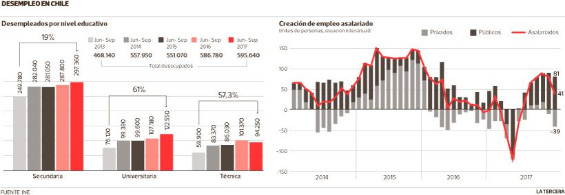 LT04-desempleo.jpg