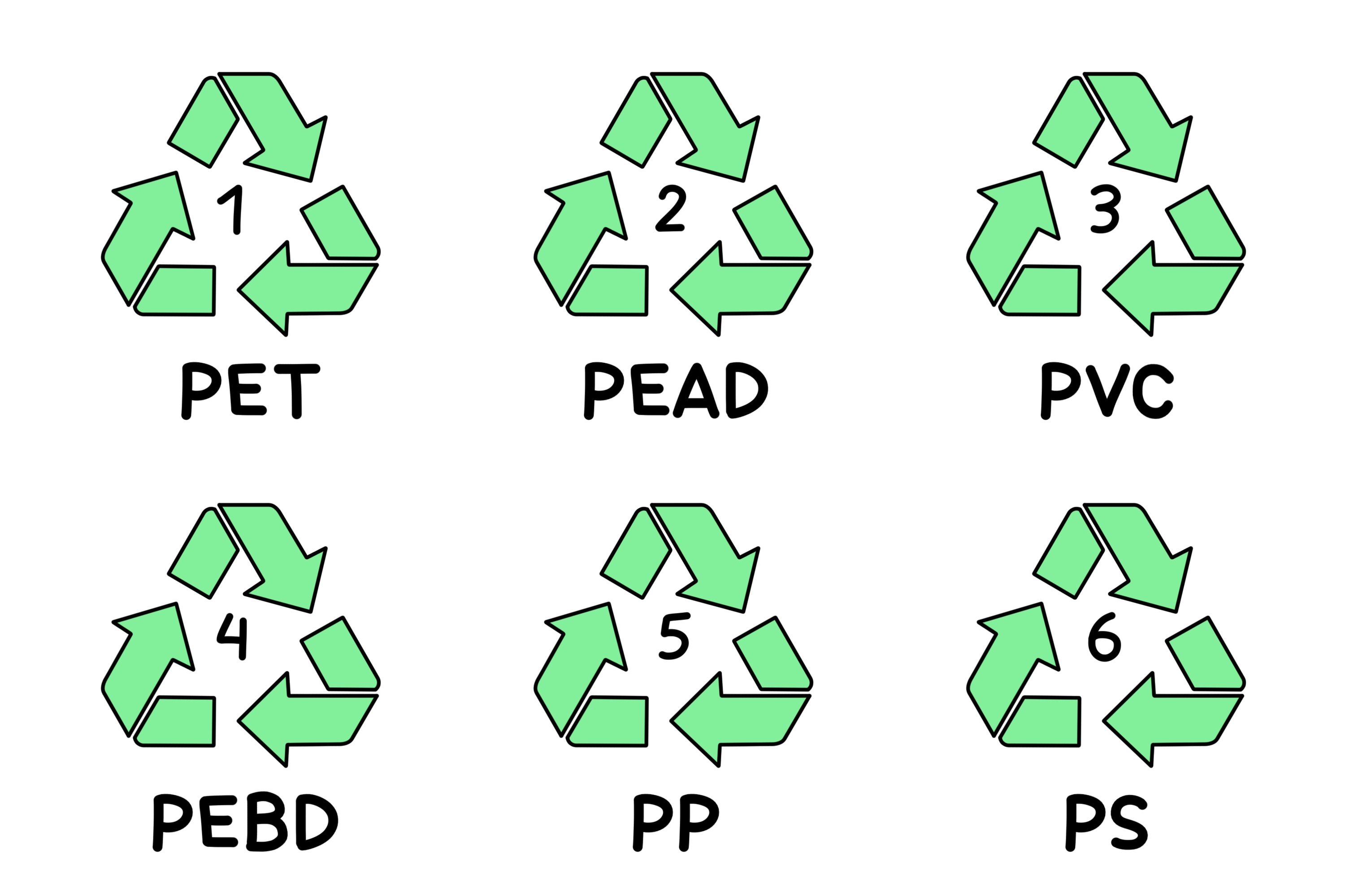 reciclar-tipos-de-plastico.jpg