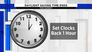 Daylight Saving Time Pros and Cons - Top Advantages and Disadvantages
