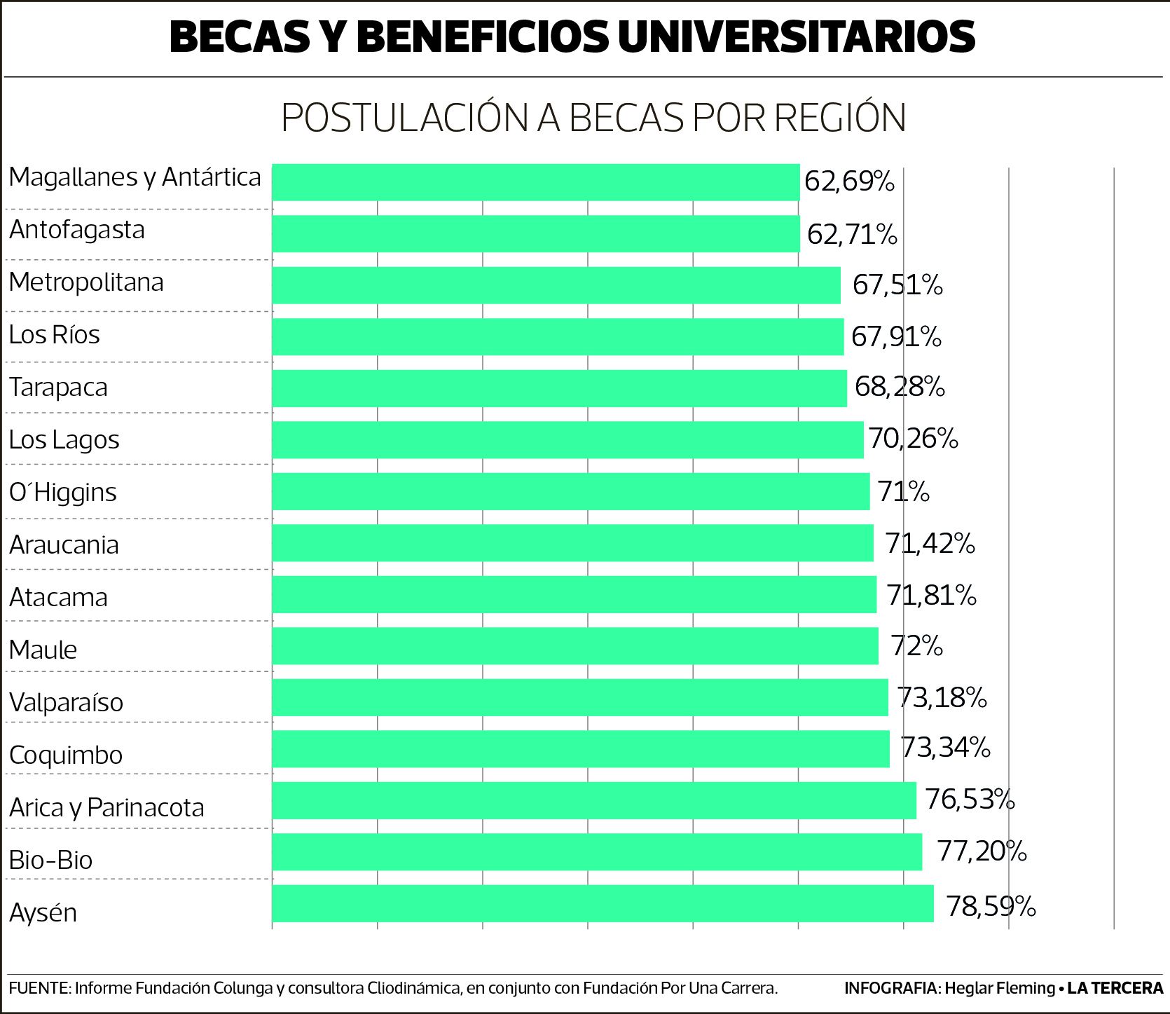 QUE-PASA-becas1.jpg