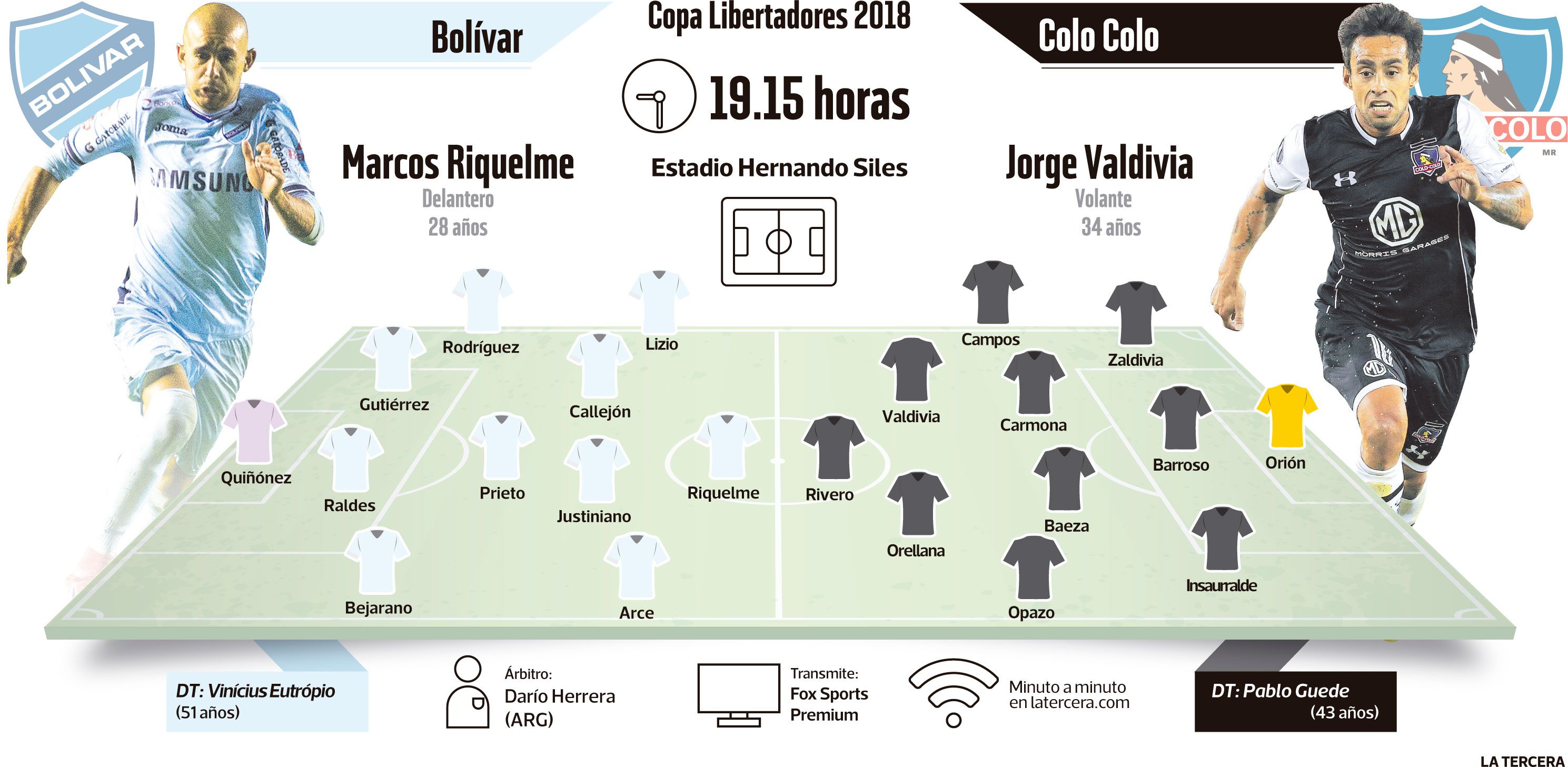 infografia-bolivar-colo-colo.jpg