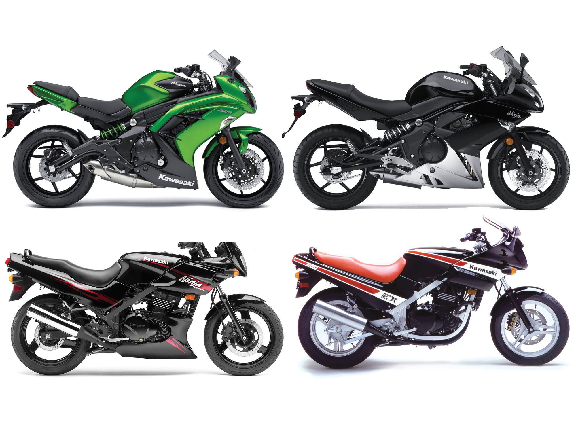 How To A Used 2012–2015 Kawasaki Ninja 650 |