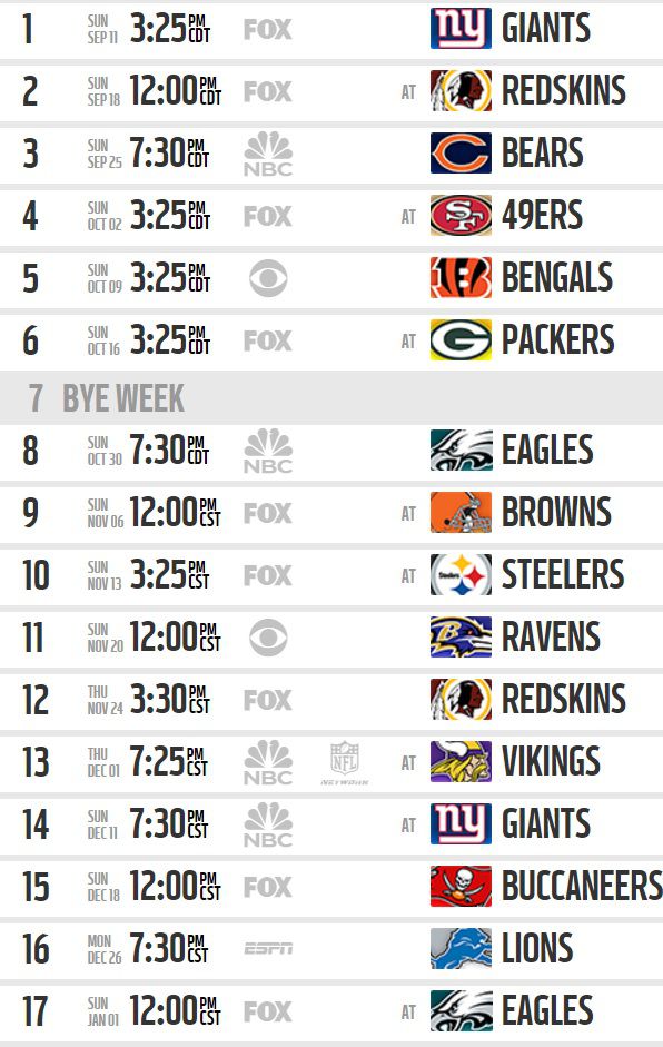 Dallas Cowboys: Horarios de TV, resultados y calendario de la