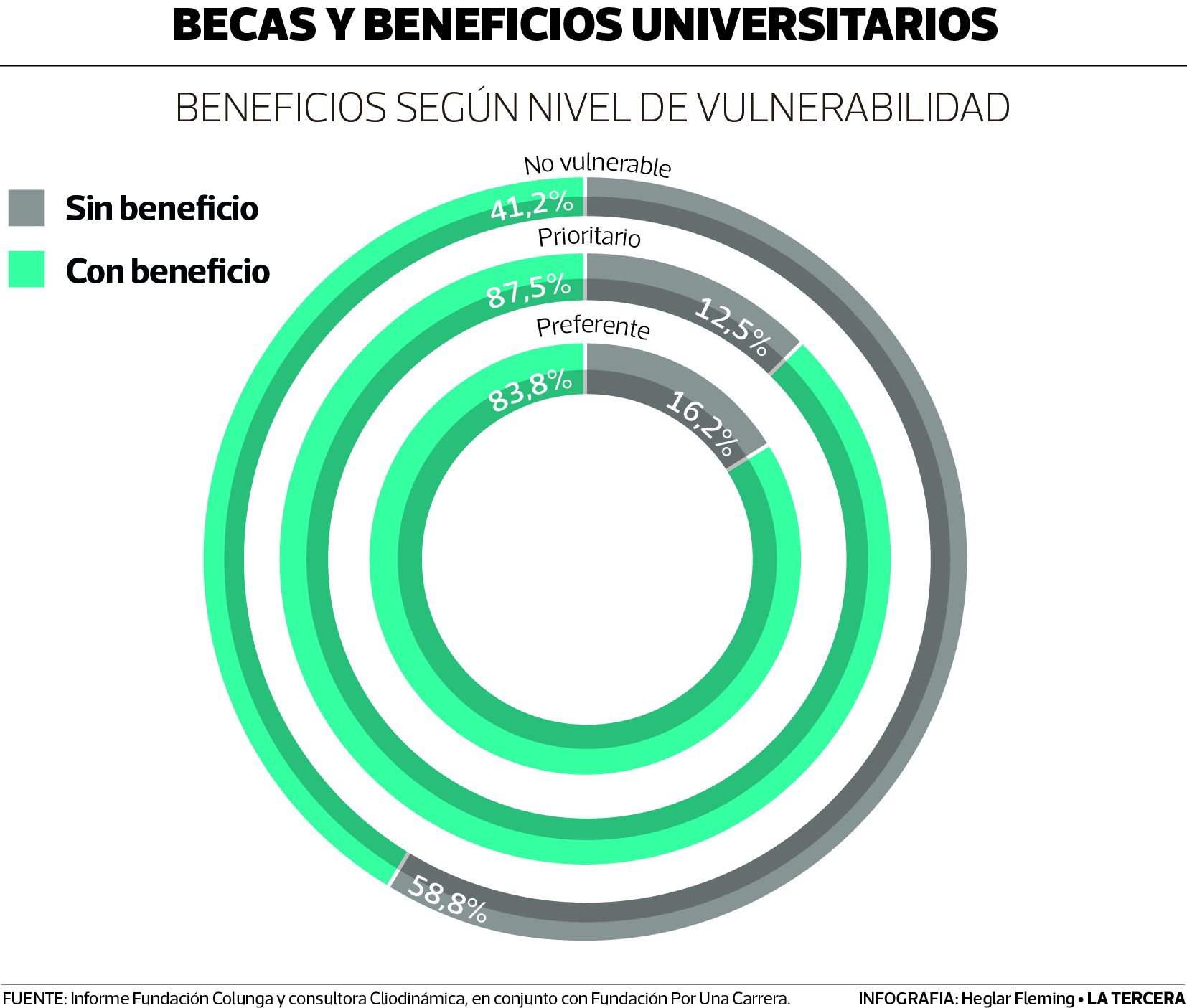 QUE-PASA-becas3.jpg