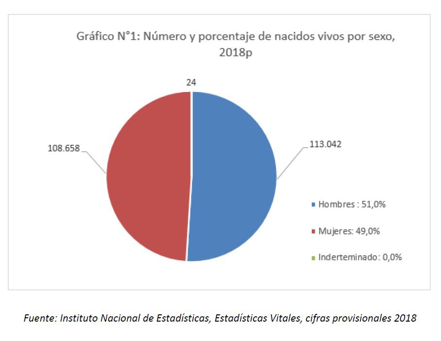 nacimientos.jpg