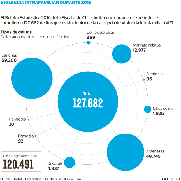 violencia-intrafamiliar-WEB.png