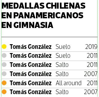 Medallas-Tomás.jpg