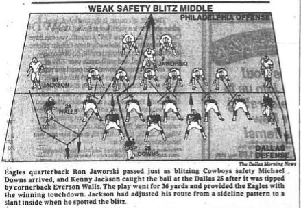 A look back at the Cowboys-Eagles rivalry in 1985. Will history