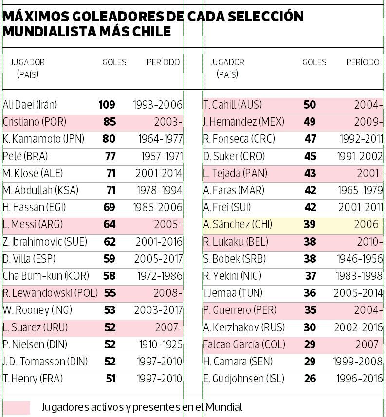 Goleadores.jpg