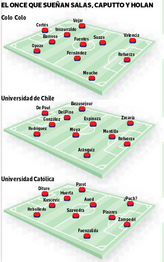 Formaciones.jpg