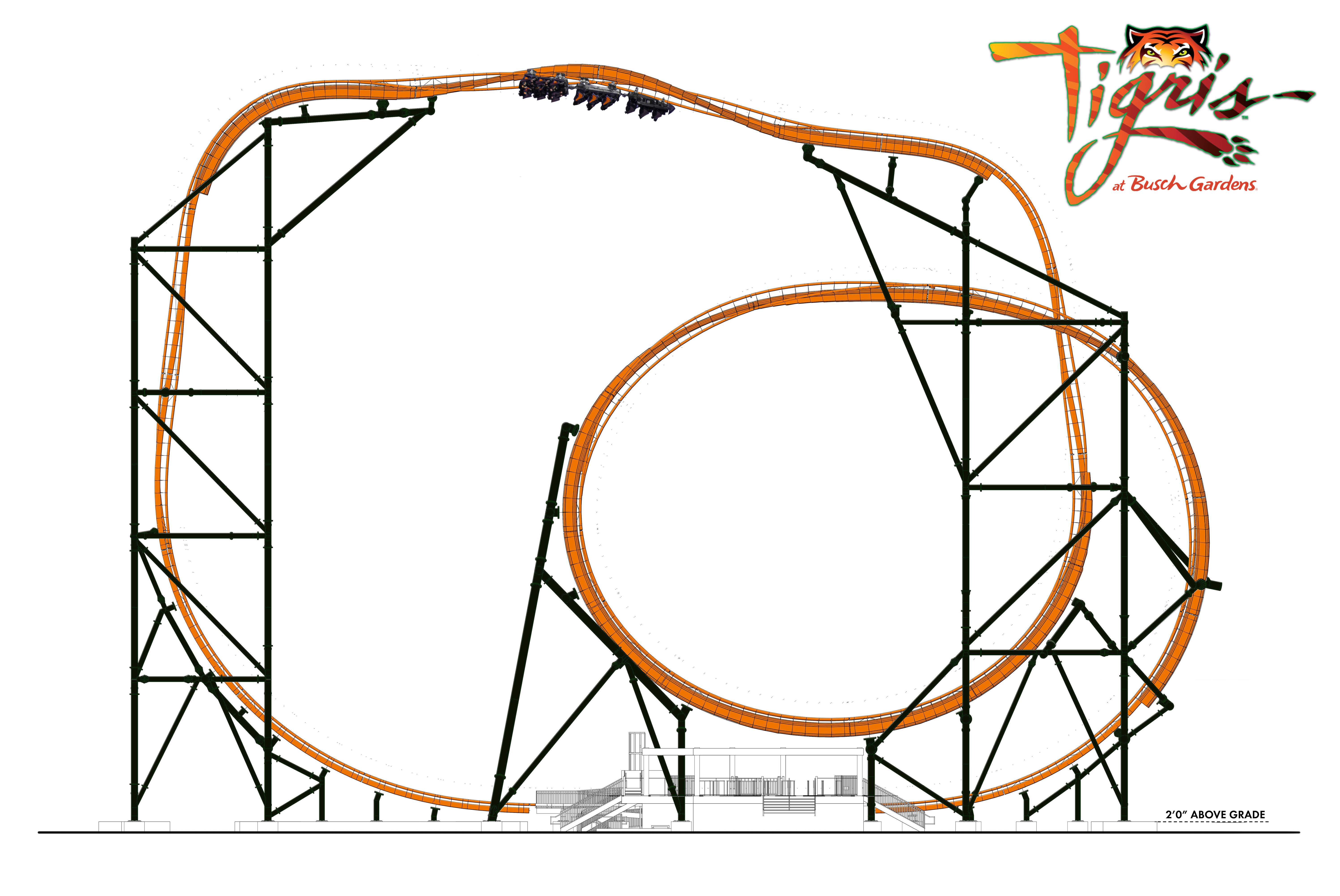 Busch Gardens Reveals Plans For Tigris Florida S Tallest Launch