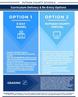 Putnam Board Of Education Approves Staggered Re Entry Plan School Calendar