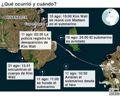 bbc-kim-wall-3.jpg