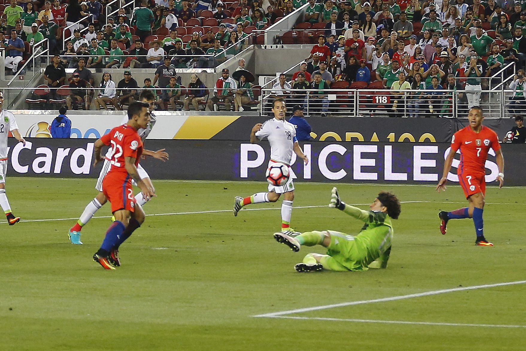 Mexico vs Chile