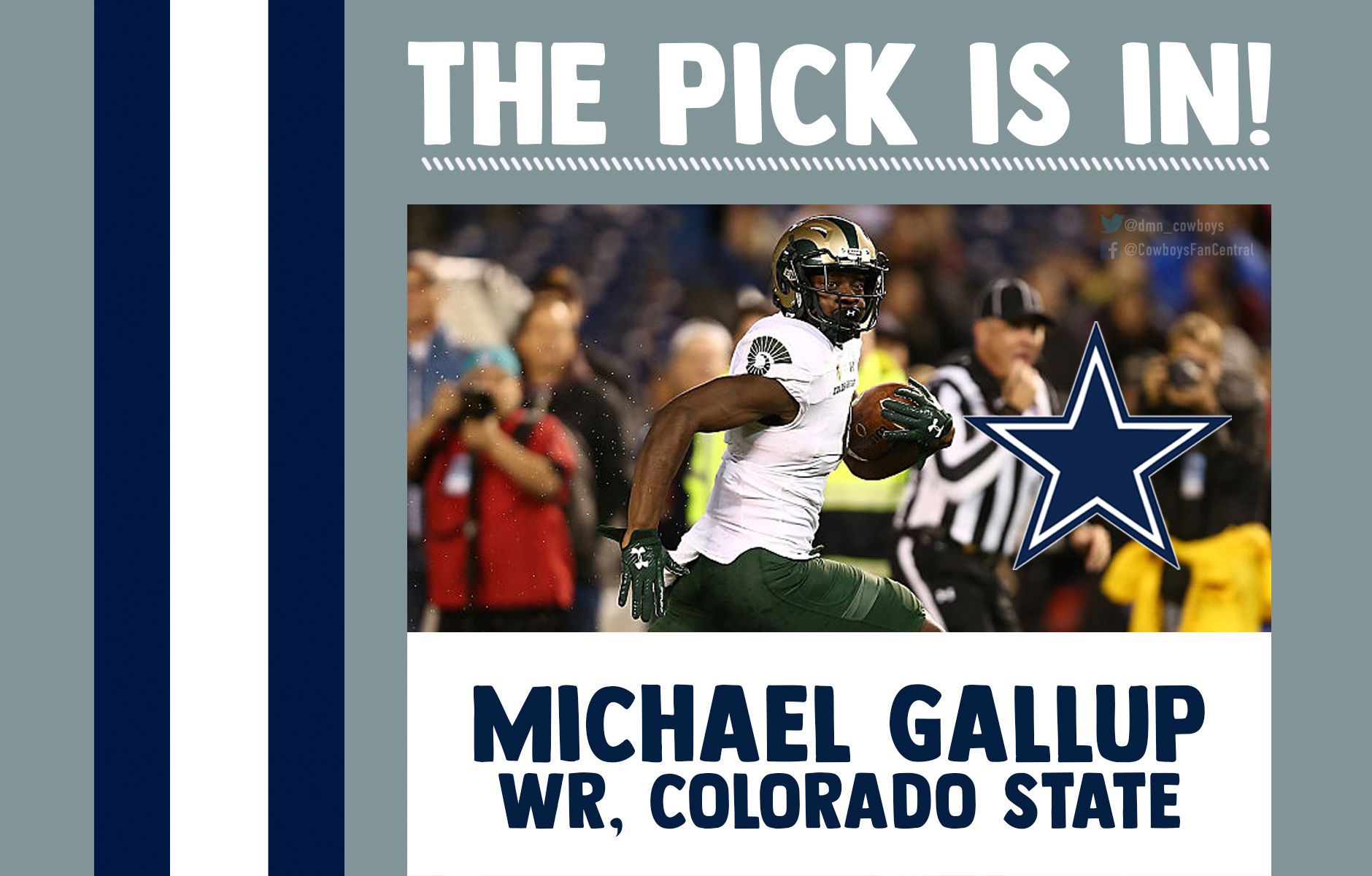 Cowboys draft receiver Michael Gallup in Round 3: Can he be their Dez  replacement?