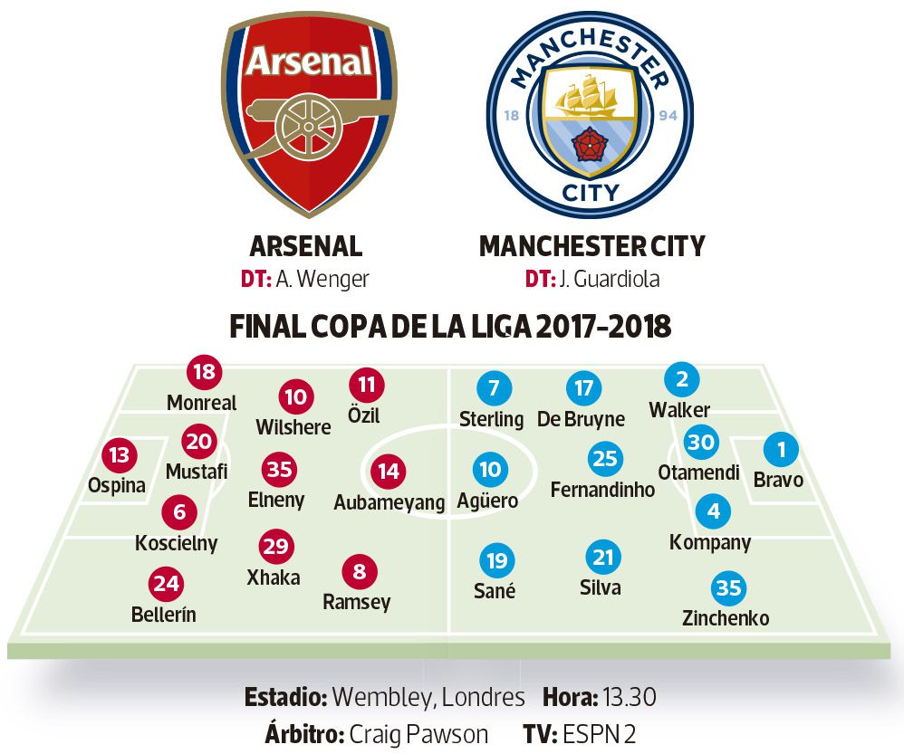 ARSENAL-CITY.jpg