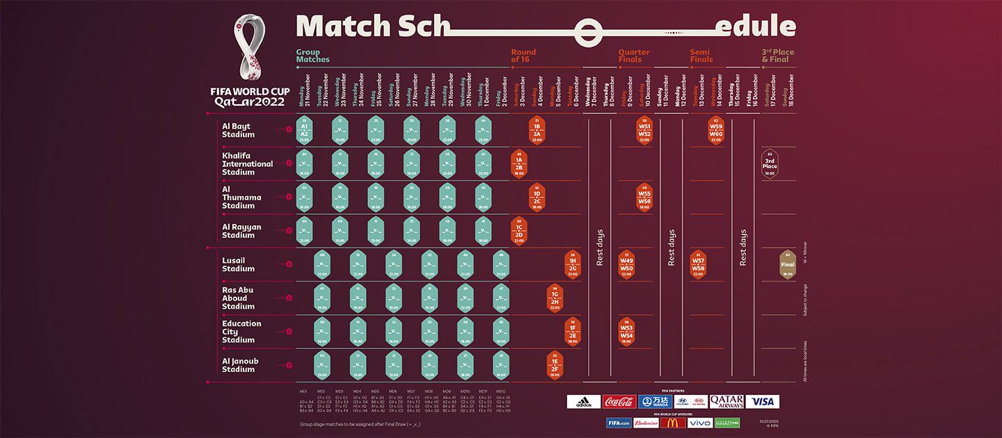 Calendario Mundial 2022