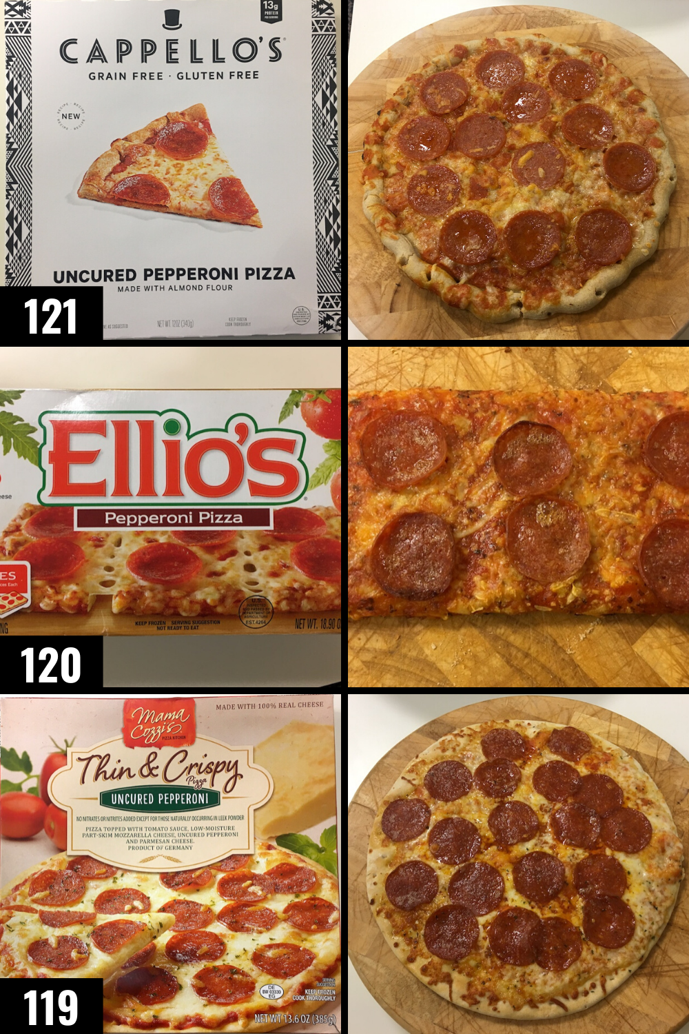 best frozen pizza brands