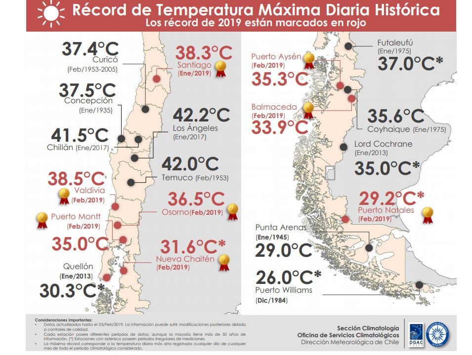 calor-record.jpg