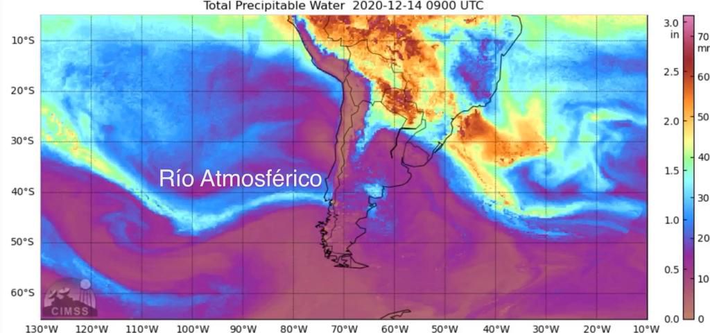 rios atmosfericos