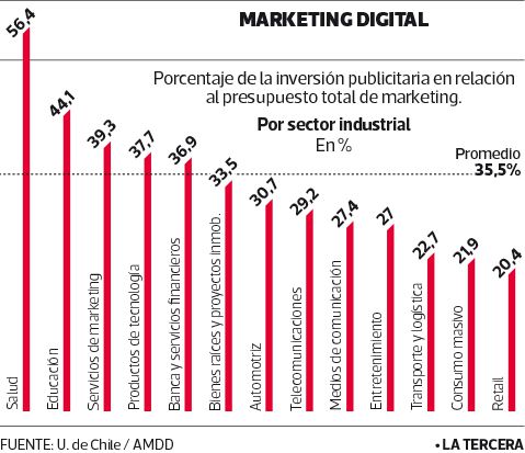 TEN-marketing-digital.jpg