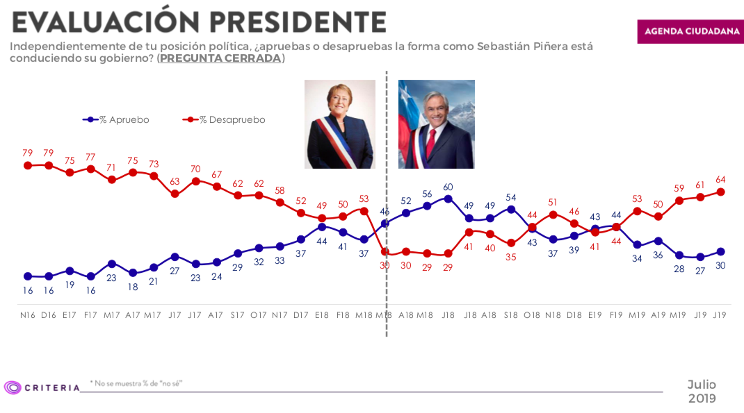 Captura-de-Pantalla-2019-08-01-a-las-6.41.25-a.-m..png