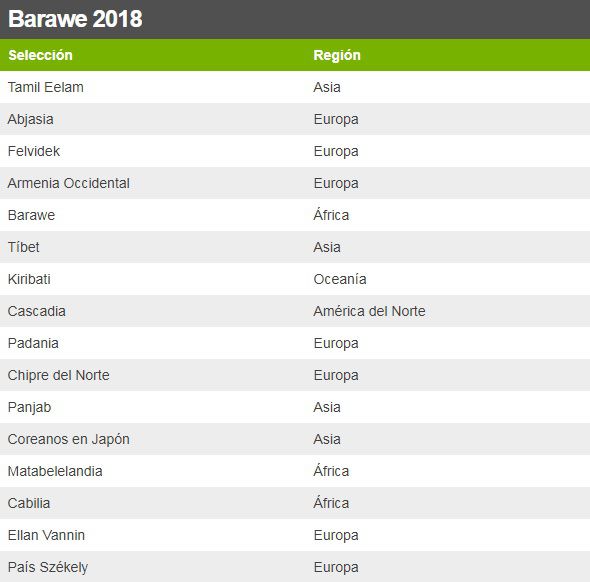 equipos-mundial-2018.jpg