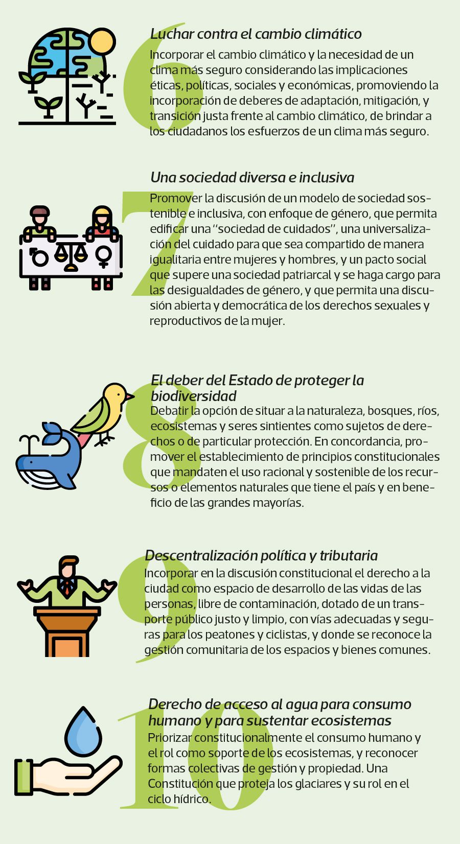 infografía decálogo verde 2