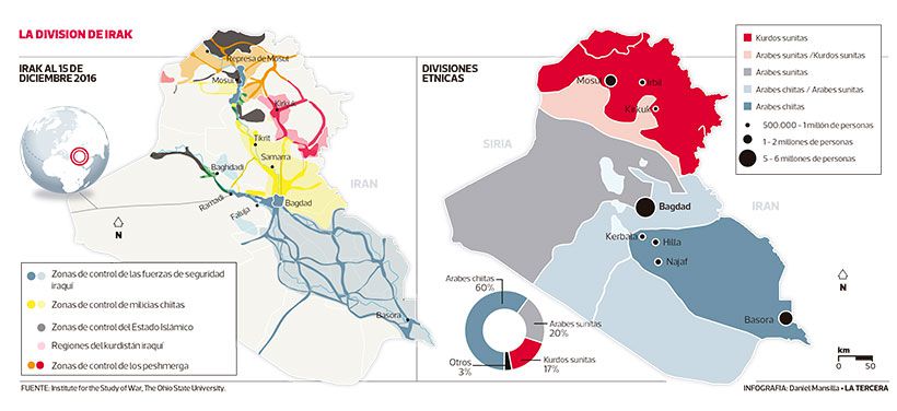 Imagen-MUN-irak.jpg