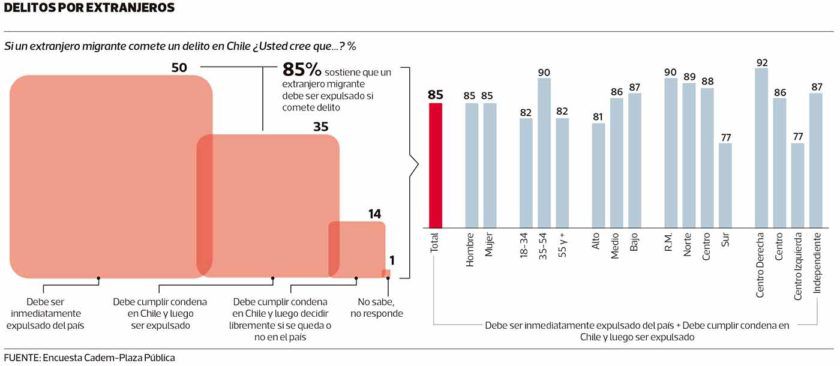 LT04-inmigrantes-840x366.jpg