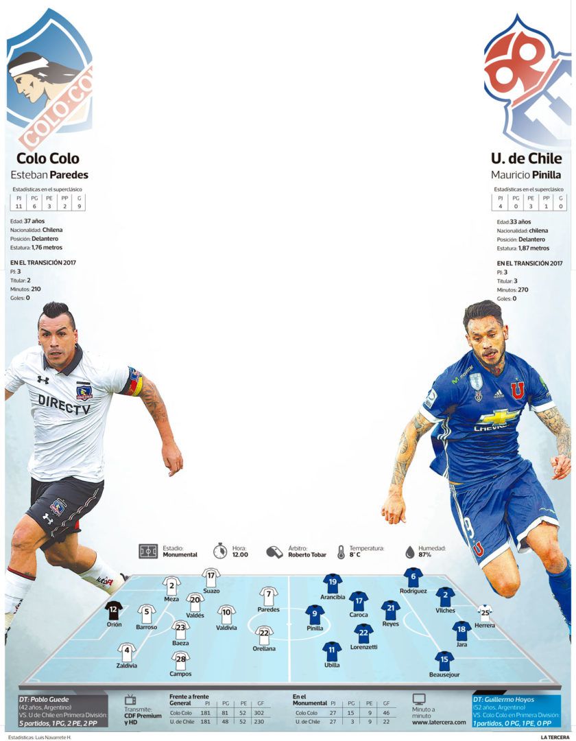 infografia-superclasico-840x1080.jpg