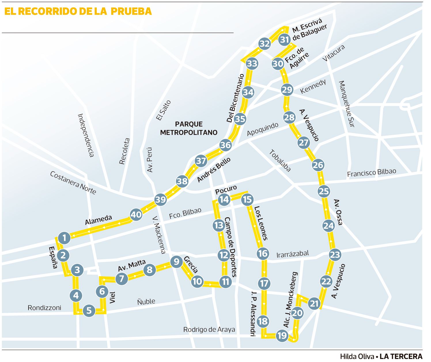 recorrido-maraton.jpg