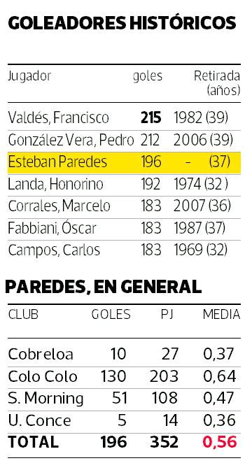 goleadores-historicos.jpg