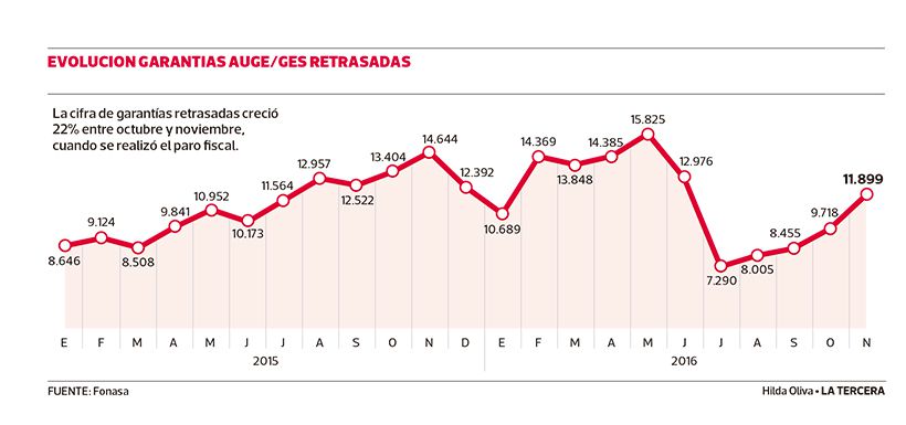 Imagen-LT20-Garantias-GES.jpg