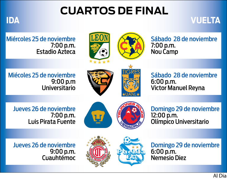 Calendario de partidos de la Liguilla del fútbol mexicano Apertura 2012  Liga MX