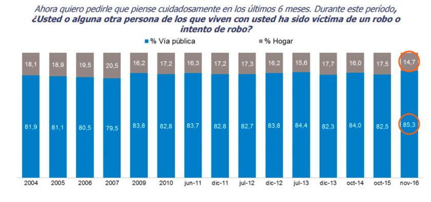 informe-2-840x394.jpg