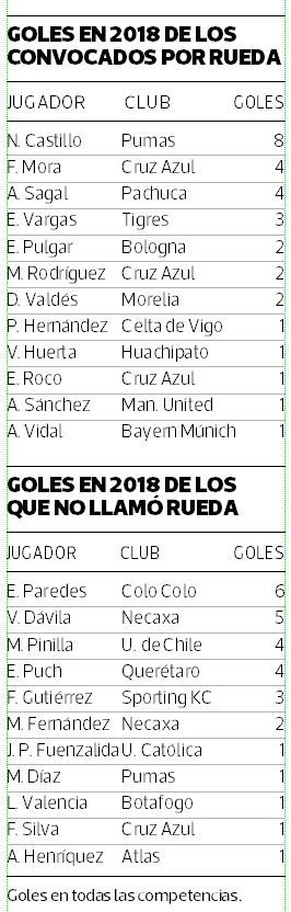 Goleadores.jpg