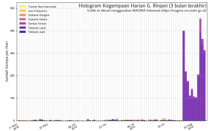 03_columna_indonesia_rinjani.jpg