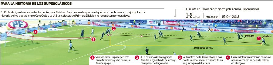 DEP-gol-de-paredes-01.jpg