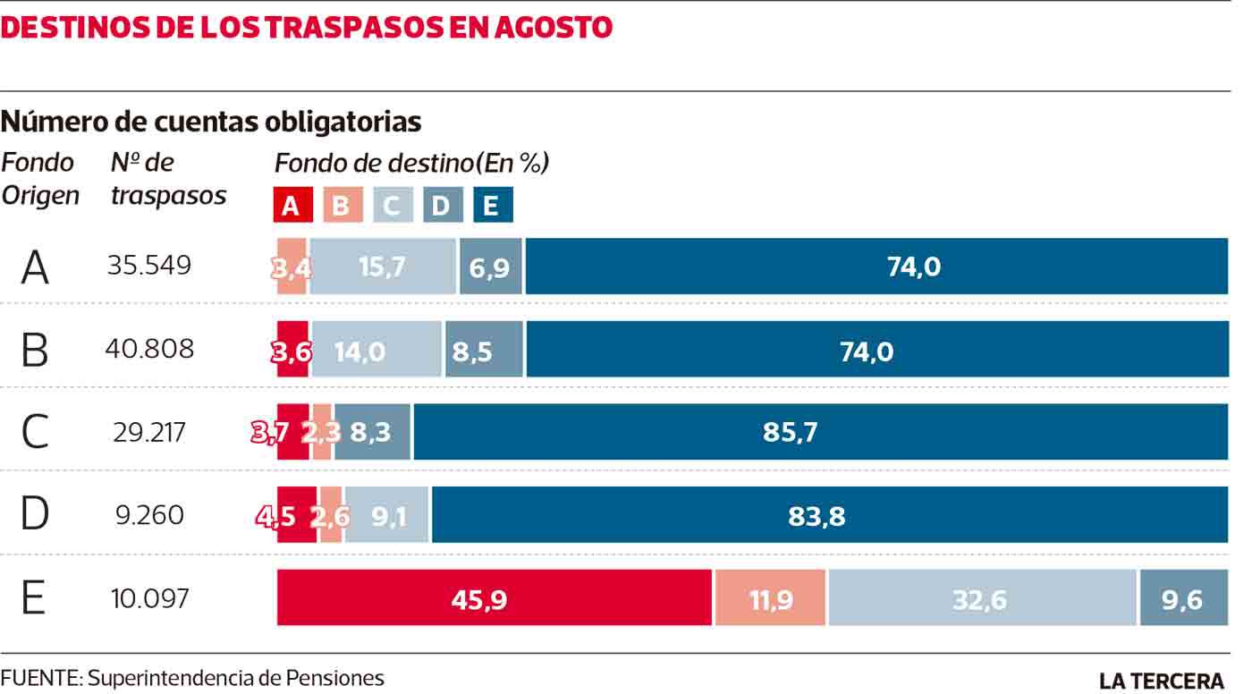 imagen-lt18-fondos