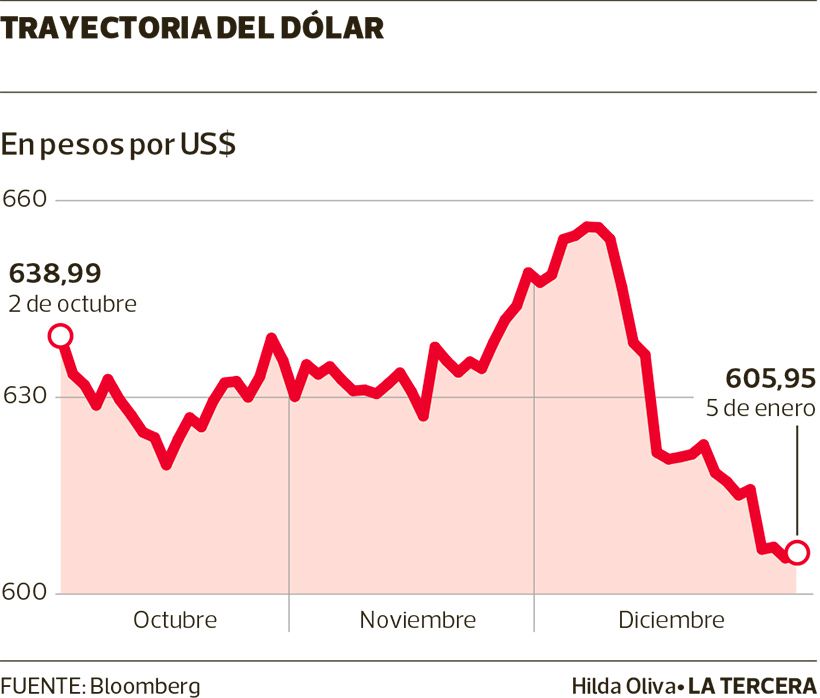 dolar.jpg