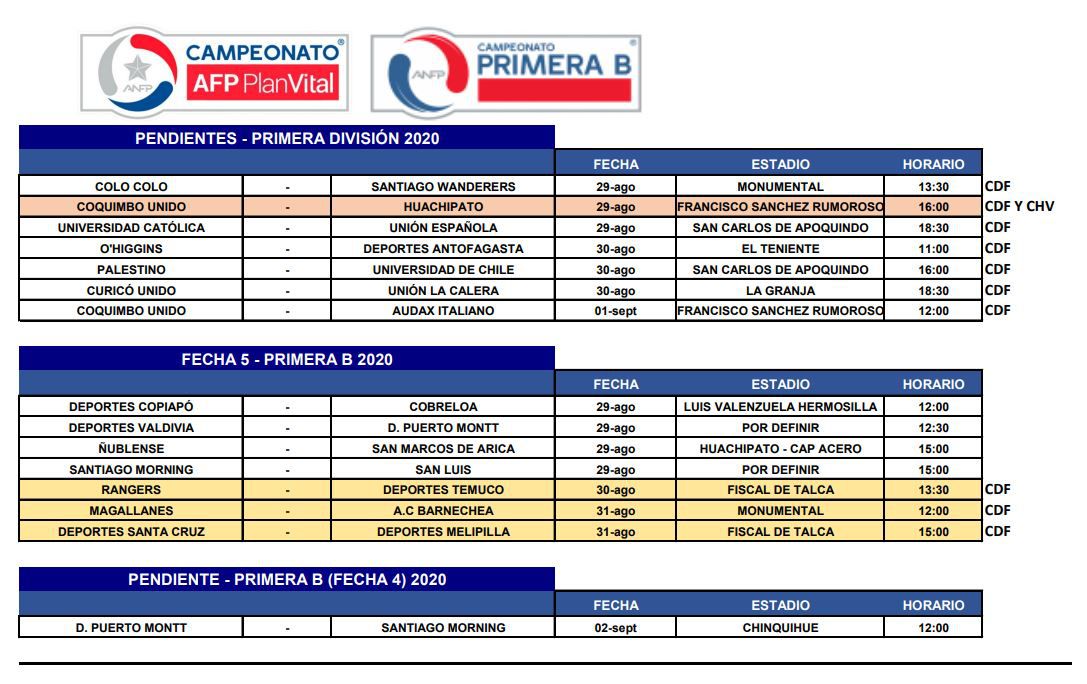 Programación del regreso del fútbol chileno