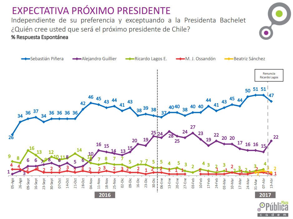 cadem-1.jpg