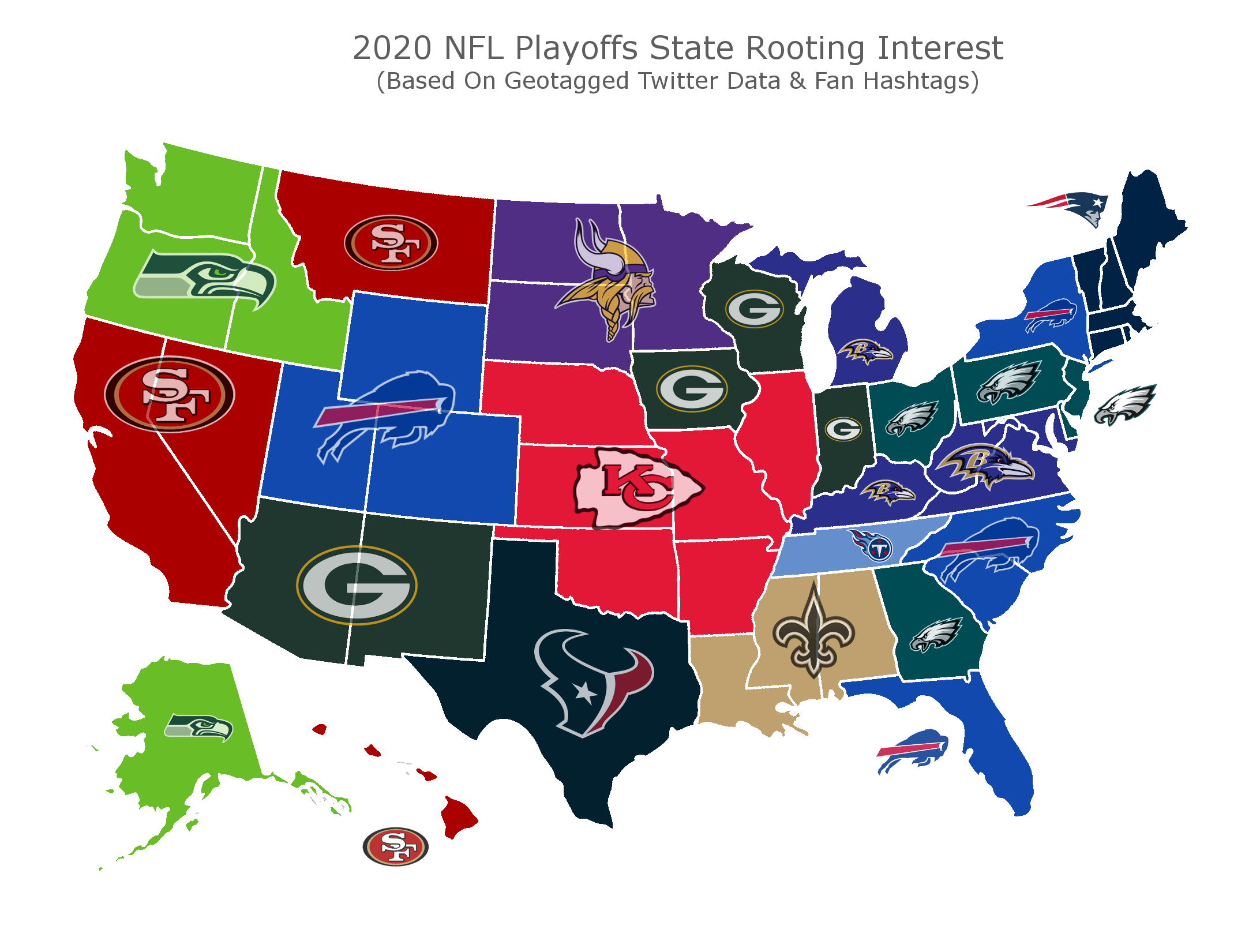 Which State has the Most Super Bowl Wins?! NFL 2020 